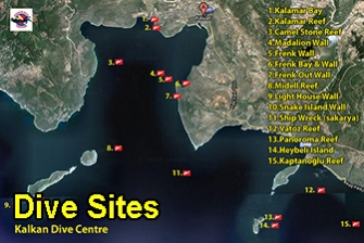 Dive Sites
